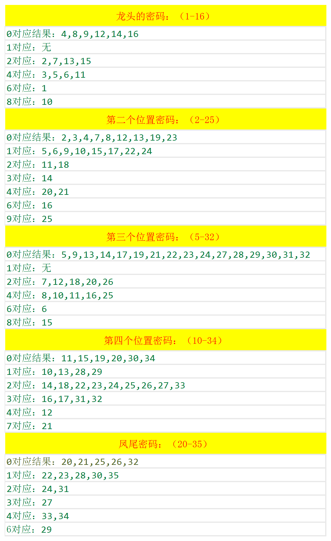 澳门今晚必开号码，实时解答解释落实_b8k14.09.21