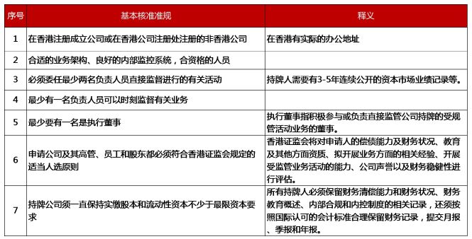 2024香港资料大全免费，构建解答解释落实_0nt51.62.46