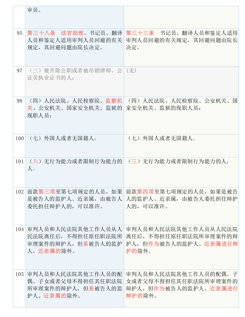 2024新奥精准资料免费大全078期，定量解答解释落实_jn71.28.53