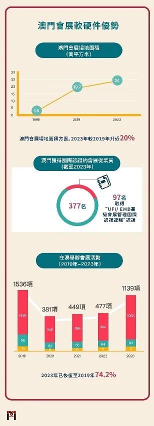 2024澳门传真澳门传真，精准解答解释落实_gip68.98.28