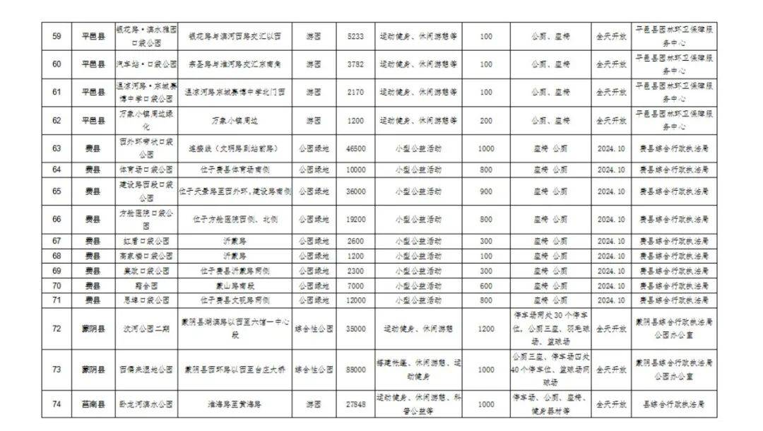 2024天天彩正版资料大全，详细解答解释落实_5t671.01.88