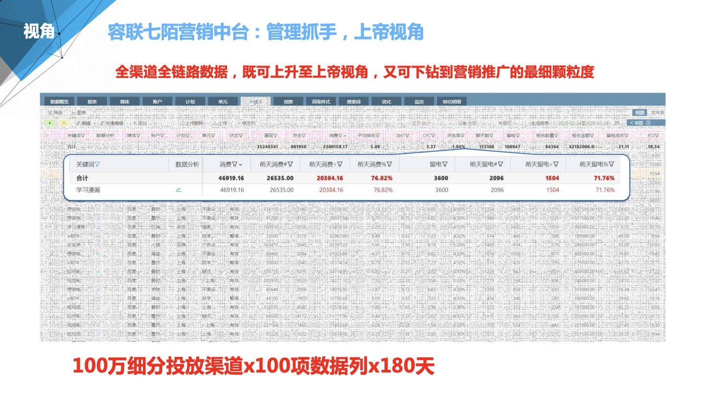 2024年管家婆100%中奖，精准解答解释落实_ms07.53.00