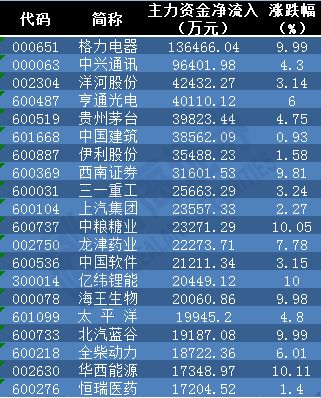 2024年澳门天天有好彩，统计解答解释落实_7c35.90.73