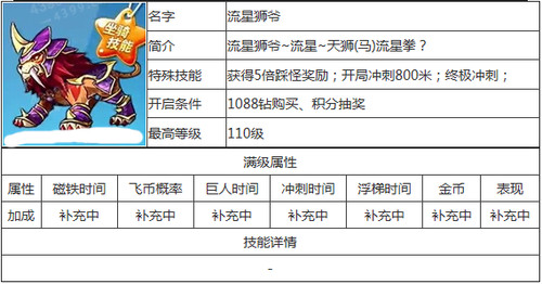 新奥天天正版资料大全，专家解答解释落实_2qs99.23.22