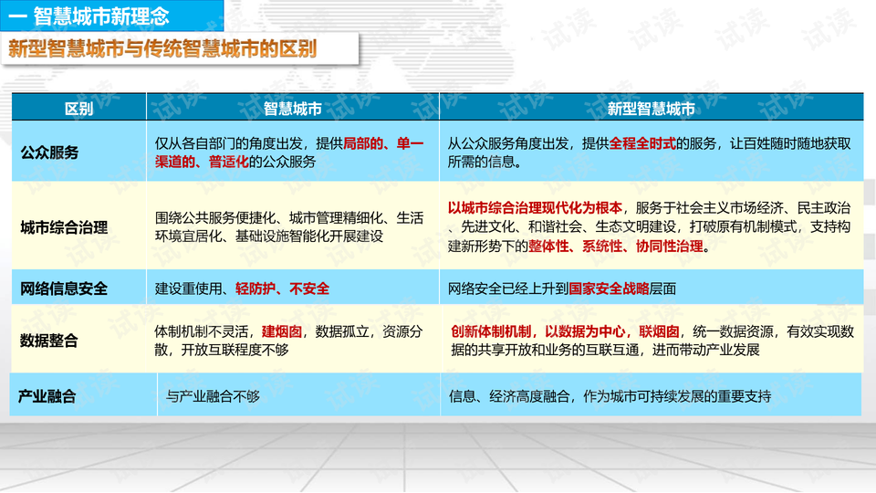 新澳天天开奖资料大全1050期，精准解答解释落实_g448.85.51