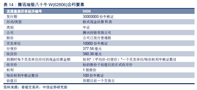 2024年香港正版资料免费看，构建解答解释落实_rn21.34.62