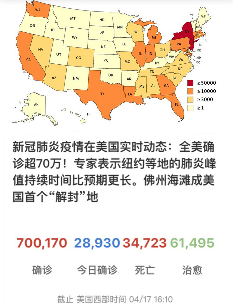 美国新冠肺炎最新概述