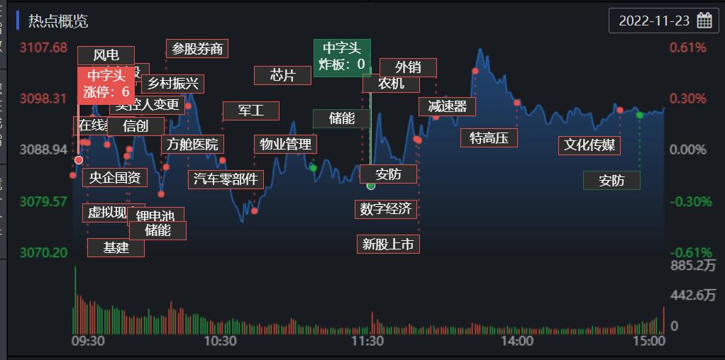 降准政策最新解读，影响分析与发展展望