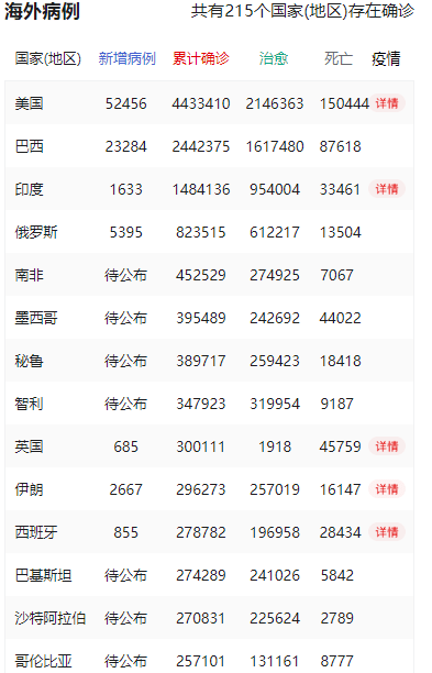 2025年1月14日 第6页