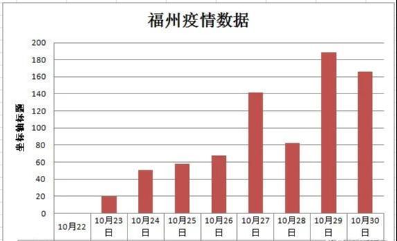 全球疫情最新动态与挑战，今日数据揭示新挑战