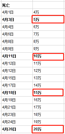 全球疫情最新动态，挑战与希望的并存