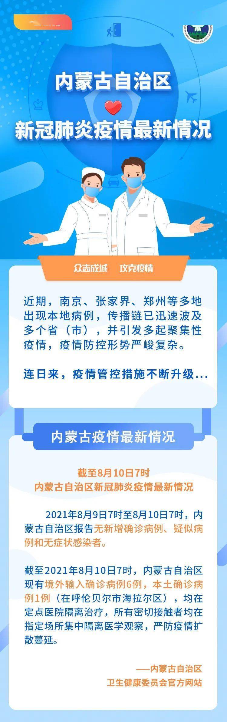 内蒙疫情最新级别分析与动态更新