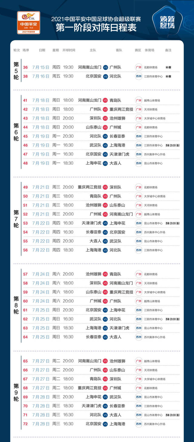 中超最新赛程公布，热血足球赛事重燃战火