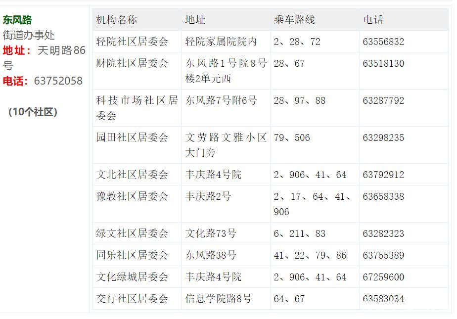 前沿科技与生活方式交汇点的最新探索地址