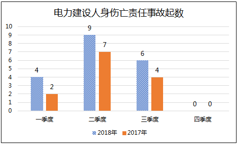 电力事故深度解析，探寻事故根源与应对策略（最新案例分析）