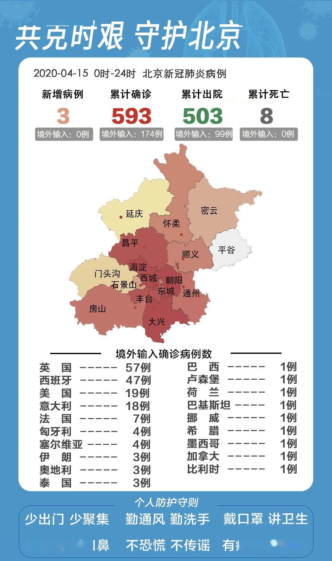 通州最新疫情动态，全面应对与积极防控措施实施