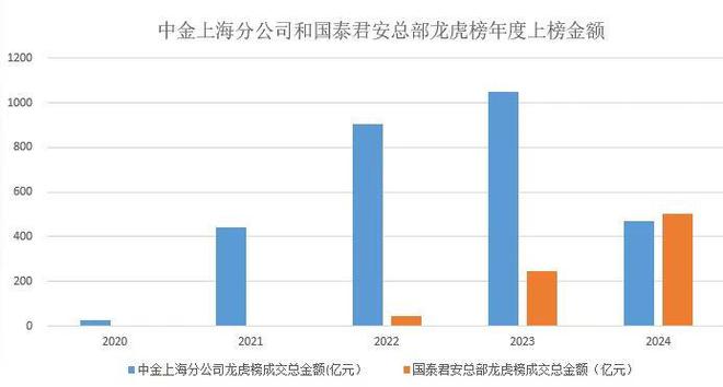 中金公司最新深度报告，全面解析公司现状