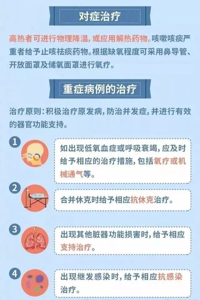 山东病毒疫情最新情况分析简报