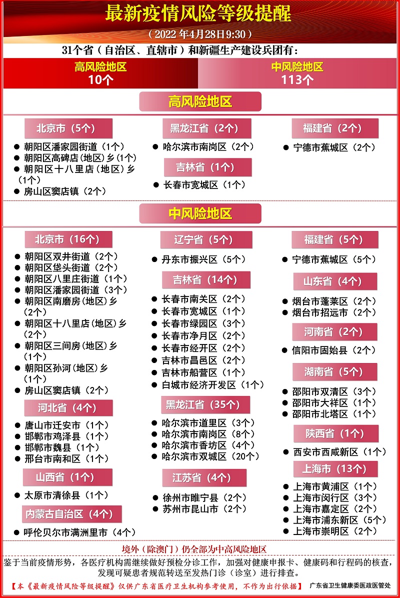 全球疫情最新动态，实时通报、应对策略与全球行动时刻