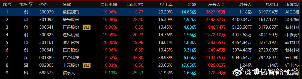 四虎最新点入，未知的魅力与机遇的探索