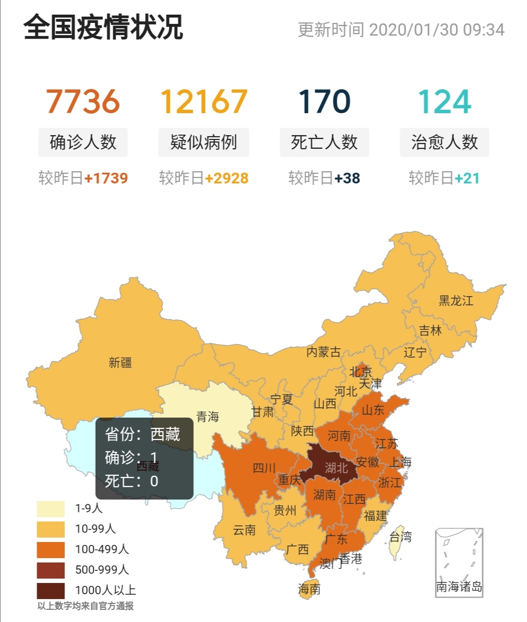 肺炎疫情最新动态分析与新增情况解读