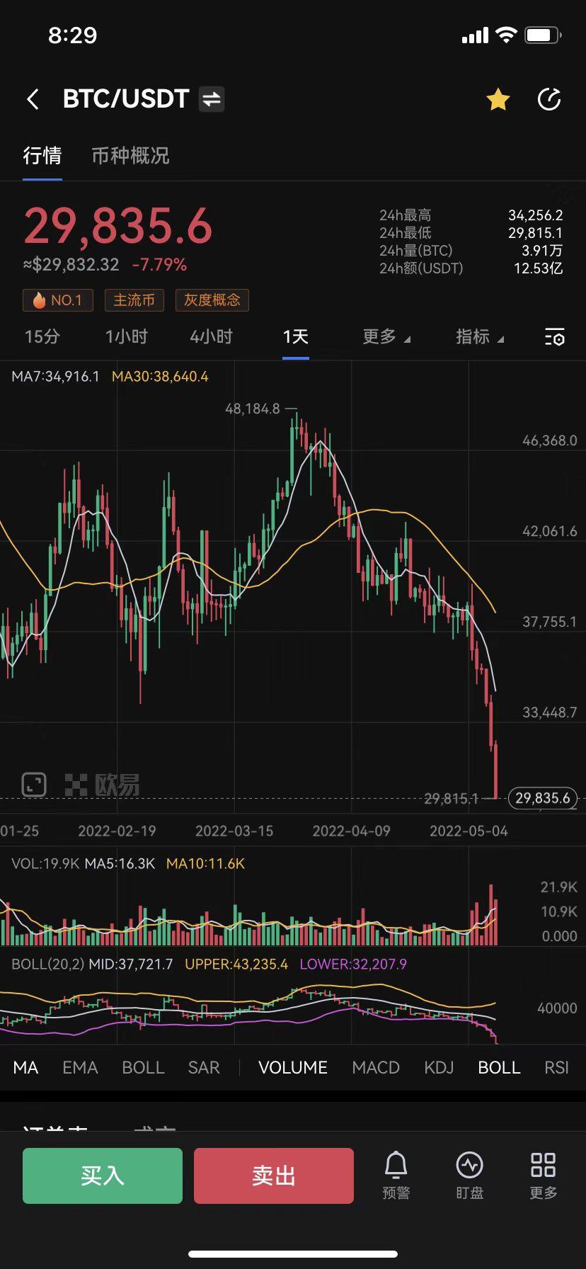 最新价格上涨趋势分析及其影响概览