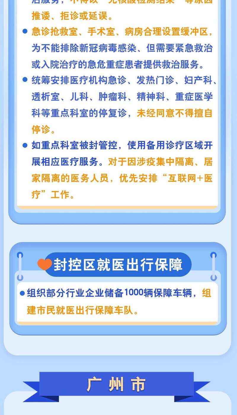 疫情防控地区最新动态分析报告