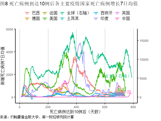 全球疫情最新增长，挑战与希望交织前行