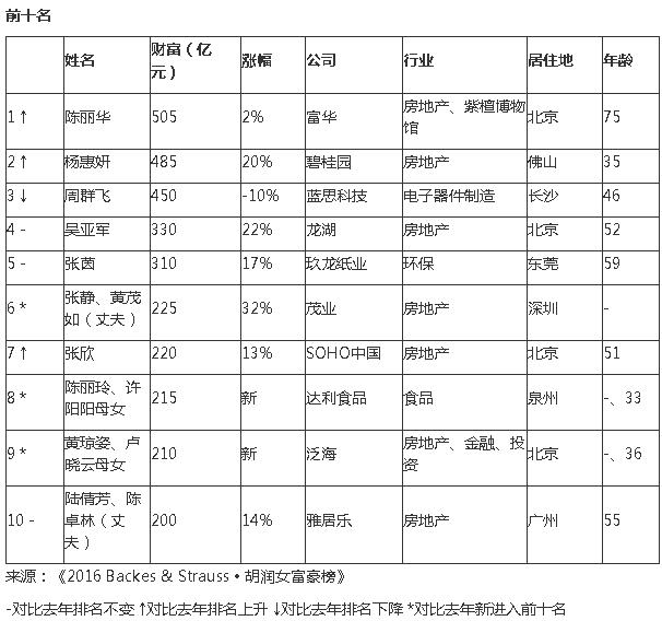 2025年1月20日 第9页