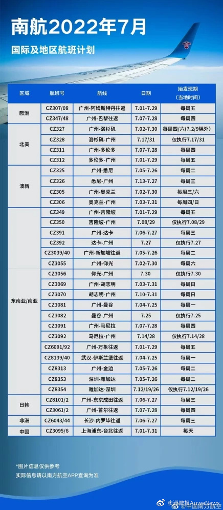 离心机 第14页