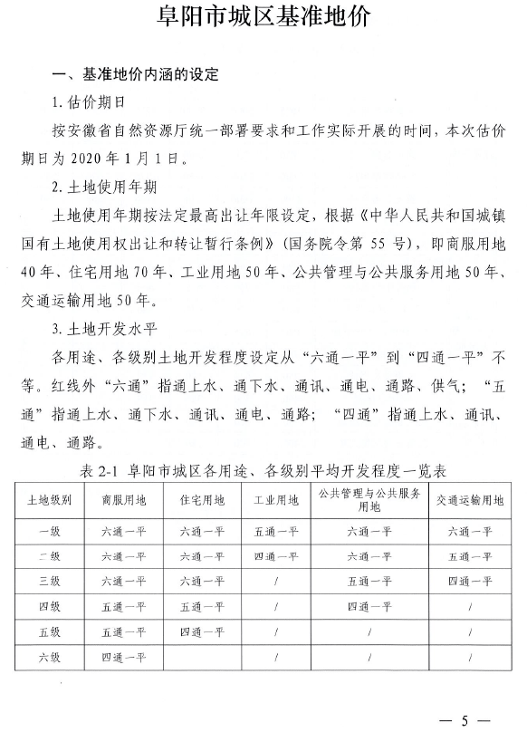 阜阳最新文件揭秘，引领城市发展的策略和方向