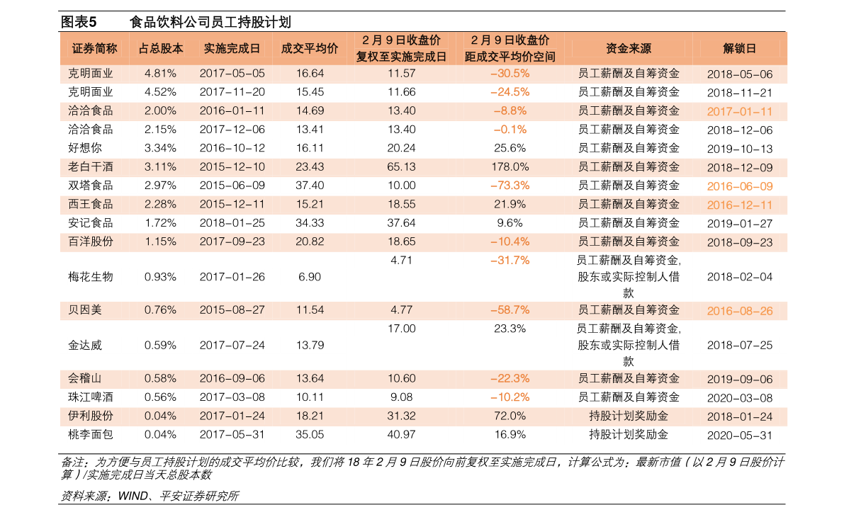 探索市场新星，最新股票名称揭秘