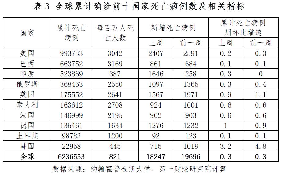 我国疫情最新数据解析，当前形势分析与应对策略综述