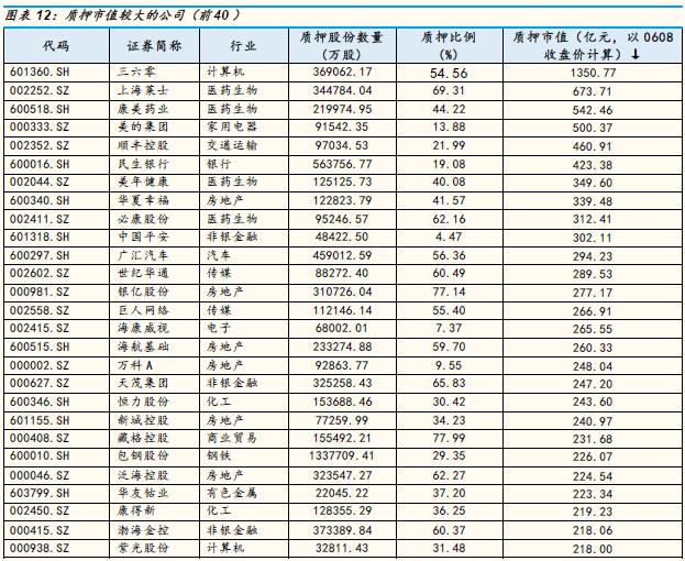 天茂集团最新动态概览