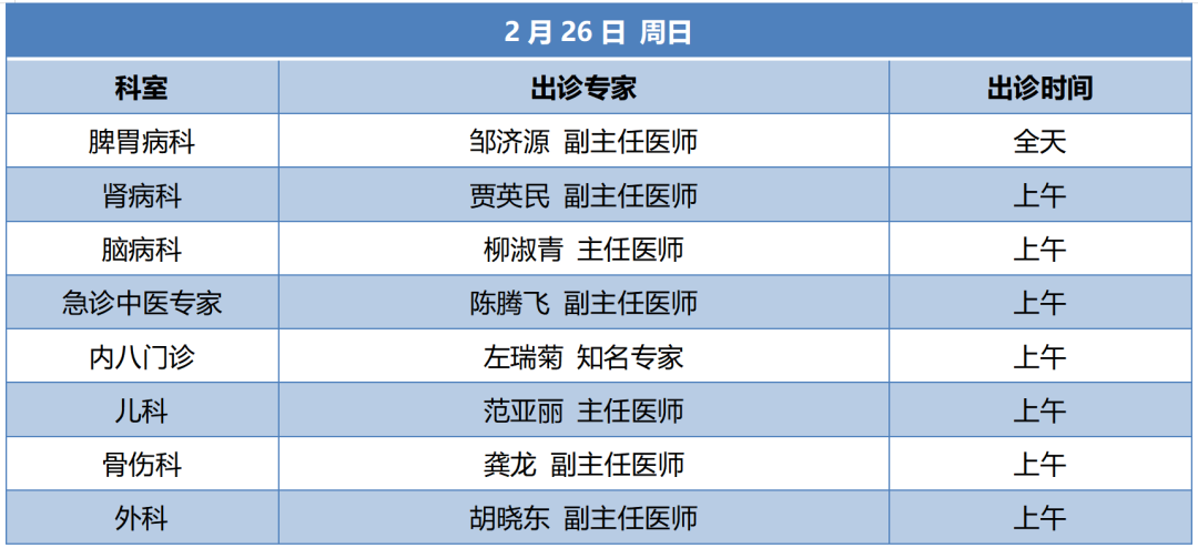 北京医院最新规定解读，细节分析与影响探讨