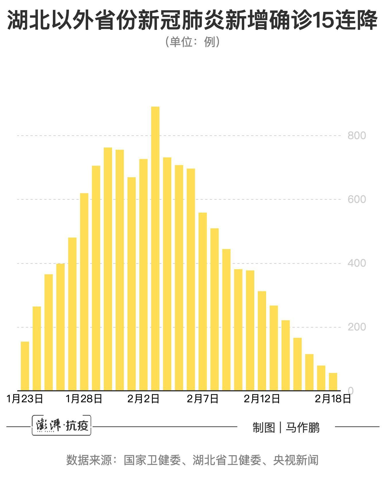 全球肺病疫情严峻挑战来袭