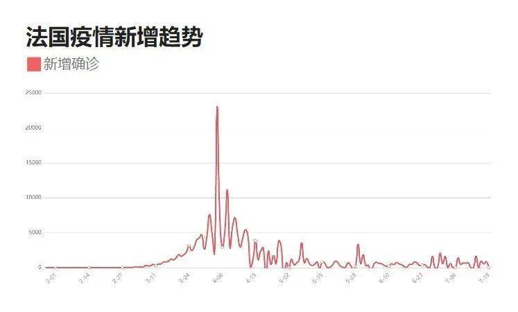 2025年1月25日 第5页