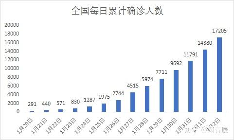 2025年1月25日 第2页