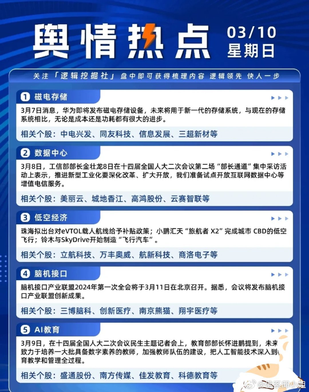 掌握最新推文热点，洞悉时事潮流动态